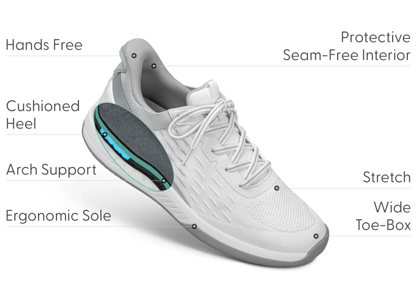 OrthoFeet Sneakers|Athletic Sneakers<Ace Pickleball Hands-Free - White/Gray