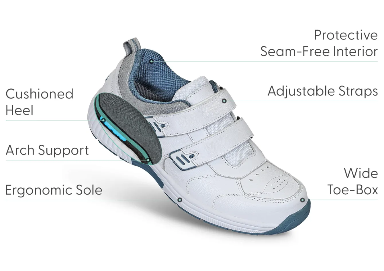 OrthoFeet Sneakers<Alamo - White