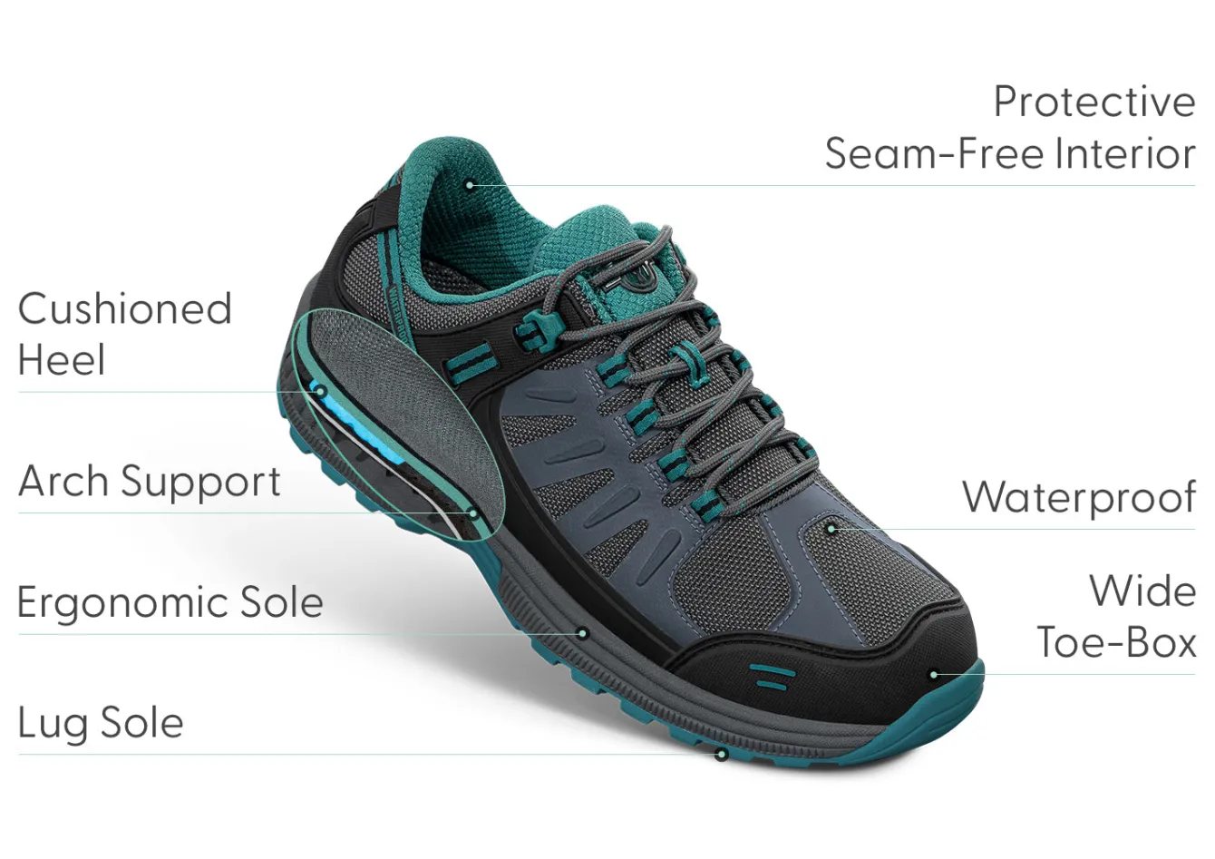 OrthoFeet Sneakers|Athletic Sneakers<Alma Waterproof - Gray