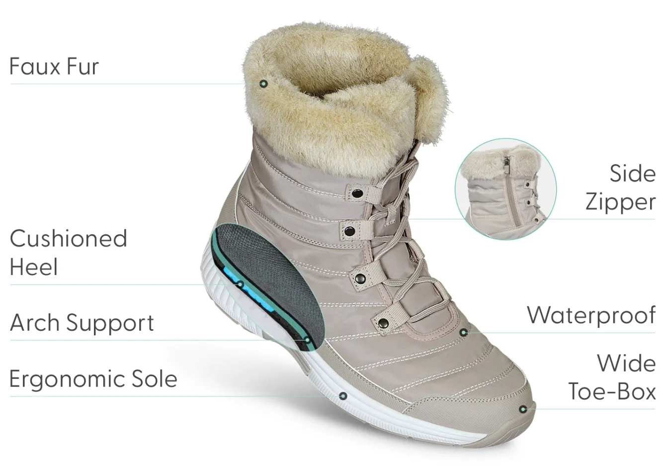 OrthoFeet Boots<Alps Waterproof - Beige