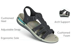 OrthoFeet Sandals<Amalfi - Black