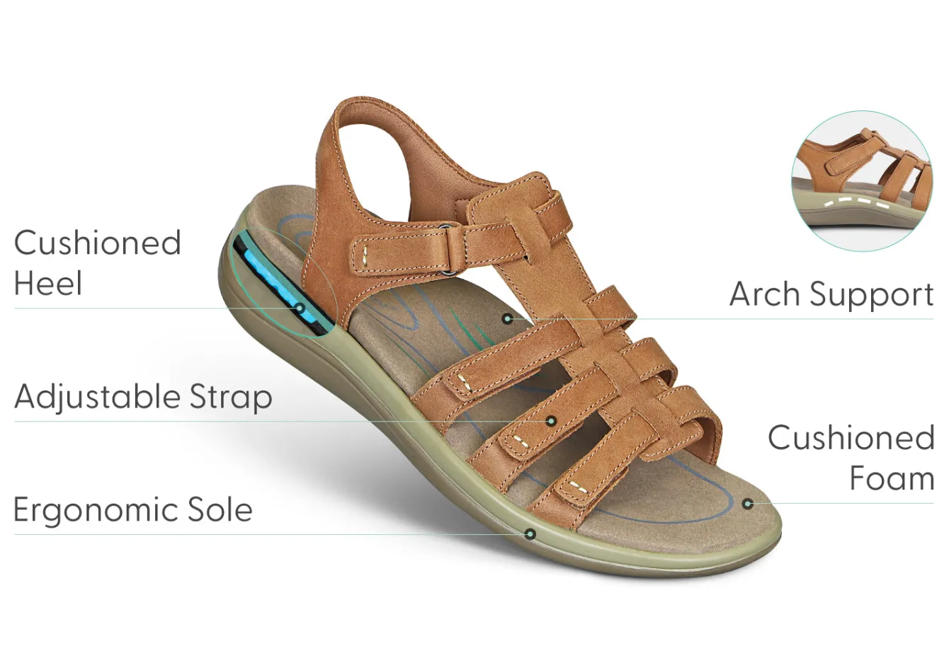 OrthoFeet Sandals<Amalfi - Camel
