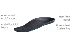 OrthoFeet Women's Insoles|Plantar Fasciitis Insoles< BioSole-Gel Dress Women's Orthotics