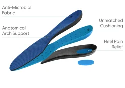 OrthoFeet Women's Insoles|Arch Support Insoles< BioSole-Gel Sport Women's Orthotics