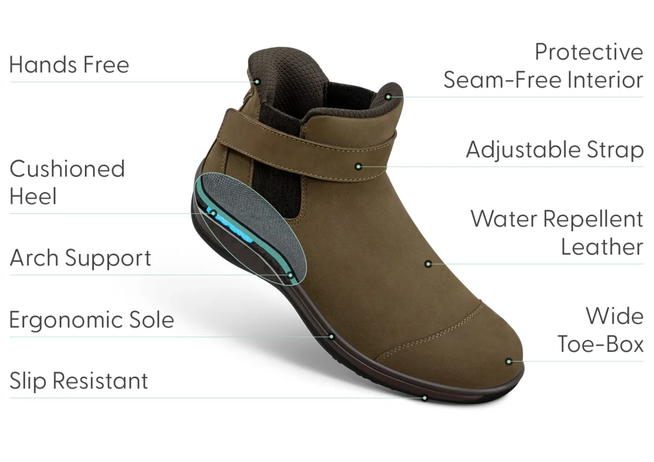 OrthoFeet Boots|Hands-Free Shoes<Blaire Hands-Free - Mushroom