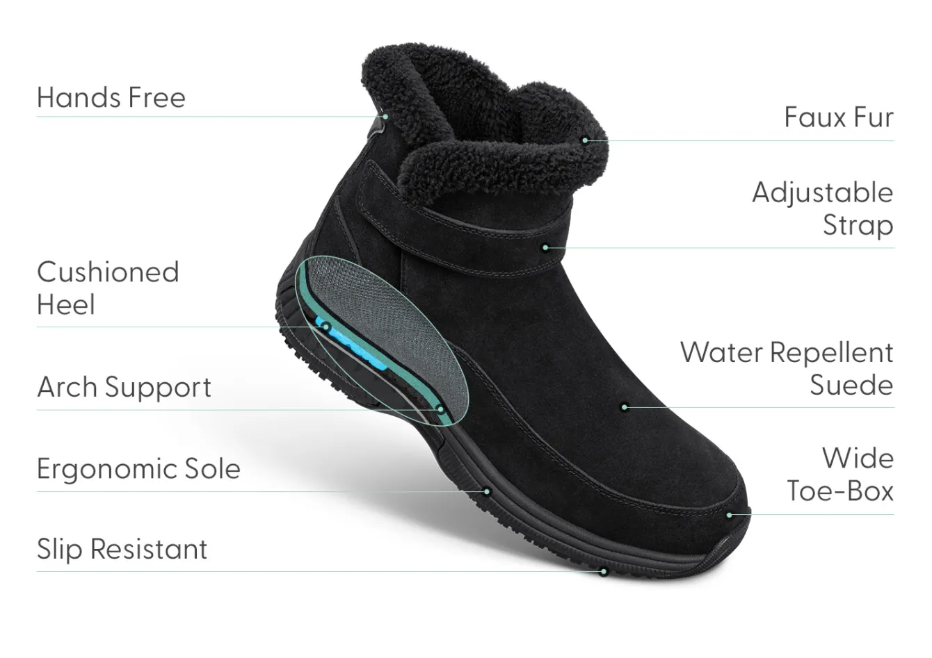OrthoFeet Boots|Hands-Free Shoes<Bliss Hands-Free - Black