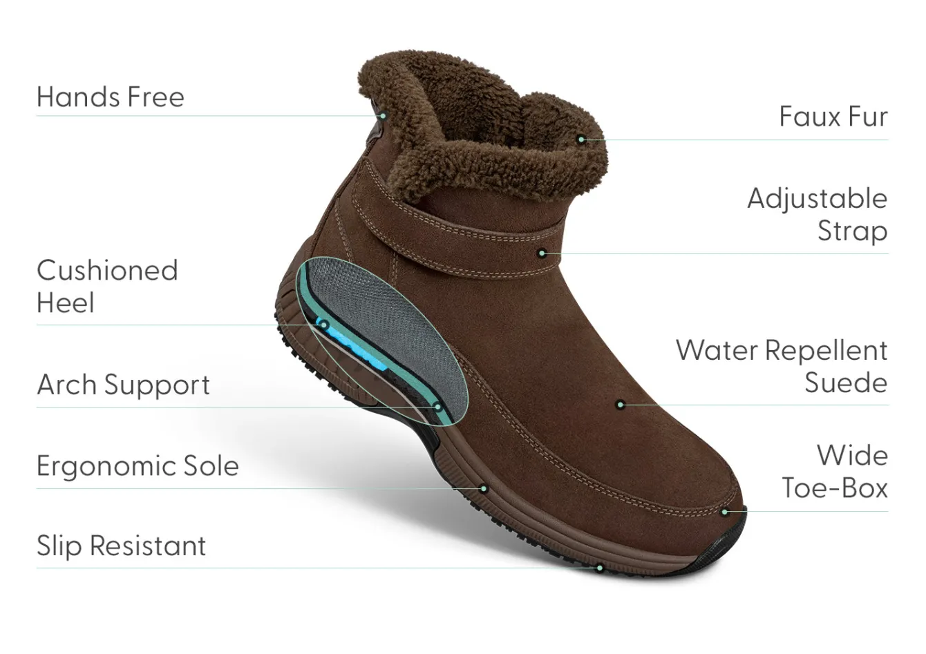 OrthoFeet Boots|Hands-Free Shoes<Bliss Hands-Free - Brown