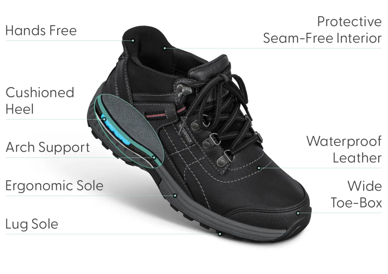 OrthoFeet Boots|Hands-Free Shoes<Carmel Hands-Free Waterproof - Black