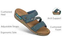 OrthoFeet Sandals|Casual Shoes<Carrie - Blue