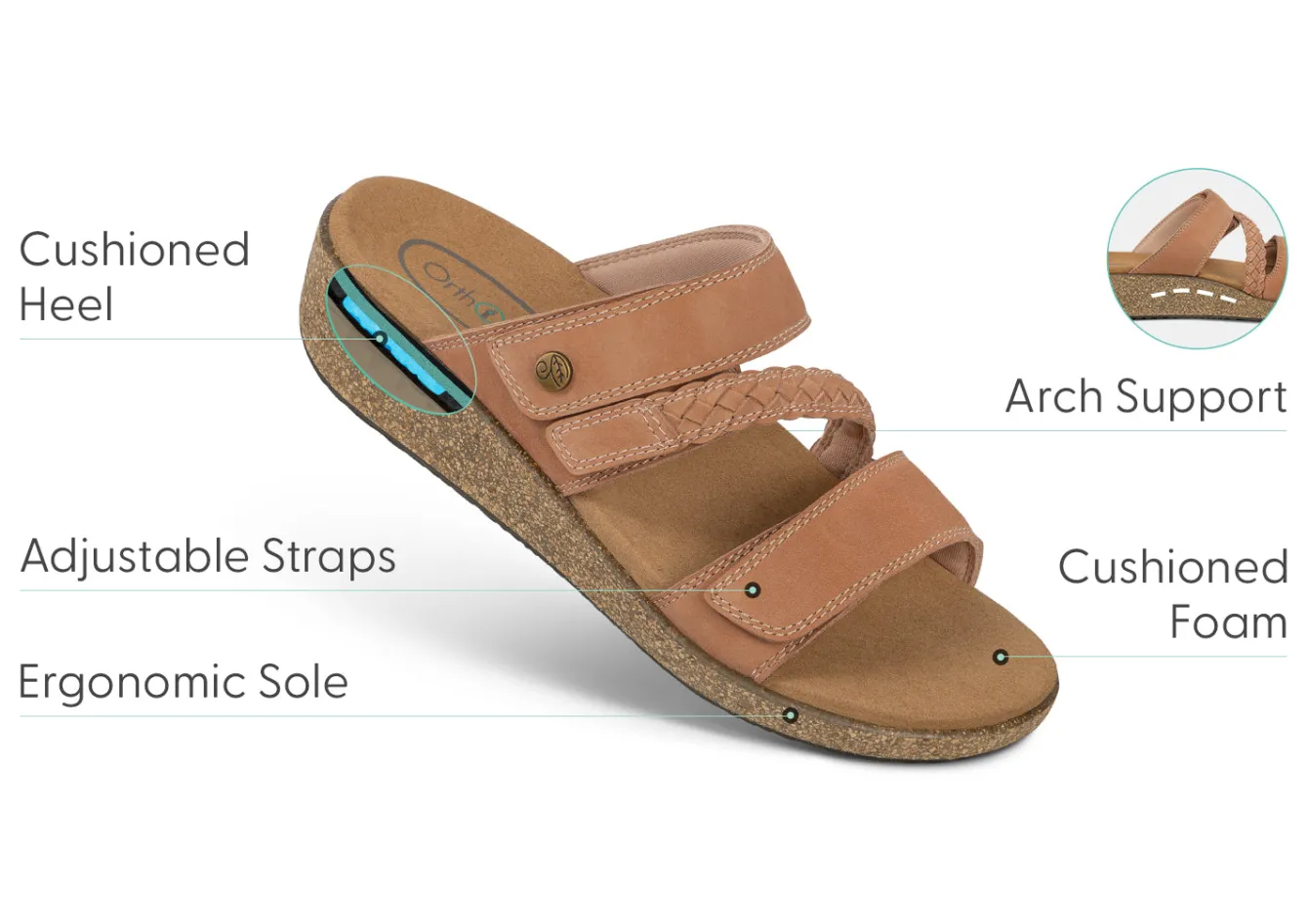 OrthoFeet Sandals|Casual Shoes<Carrie - Clay