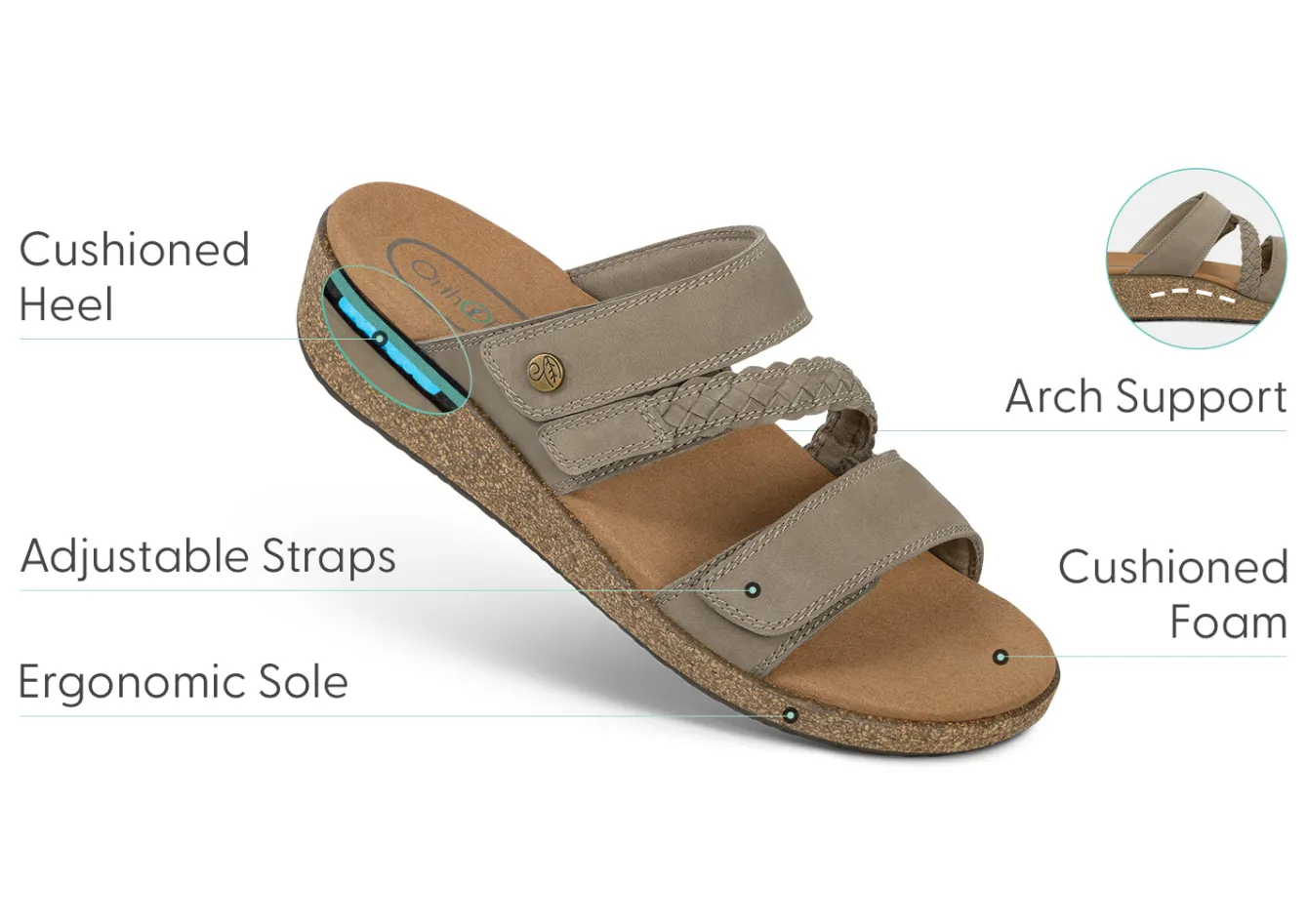 OrthoFeet Sandals|Casual Shoes<Carrie - Mocha