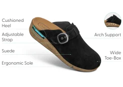 OrthoFeet Casual Shoes|Clogs & Mules<Casey - Black