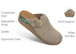 OrthoFeet Casual Shoes|Clogs & Mules<Casey - Taupe