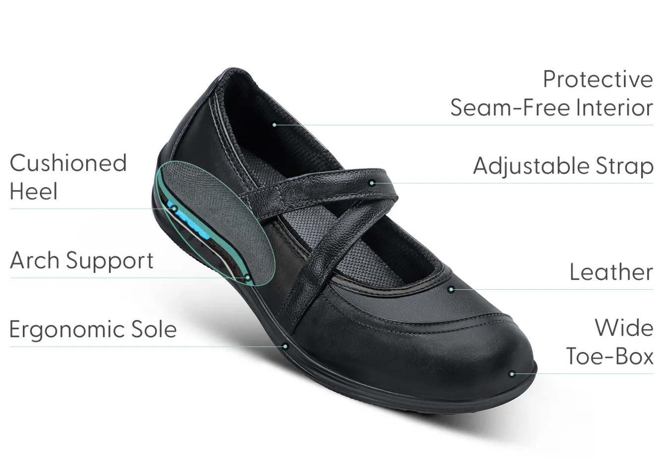 OrthoFeet Casual Shoes|Dress Shoes<Celina - Black