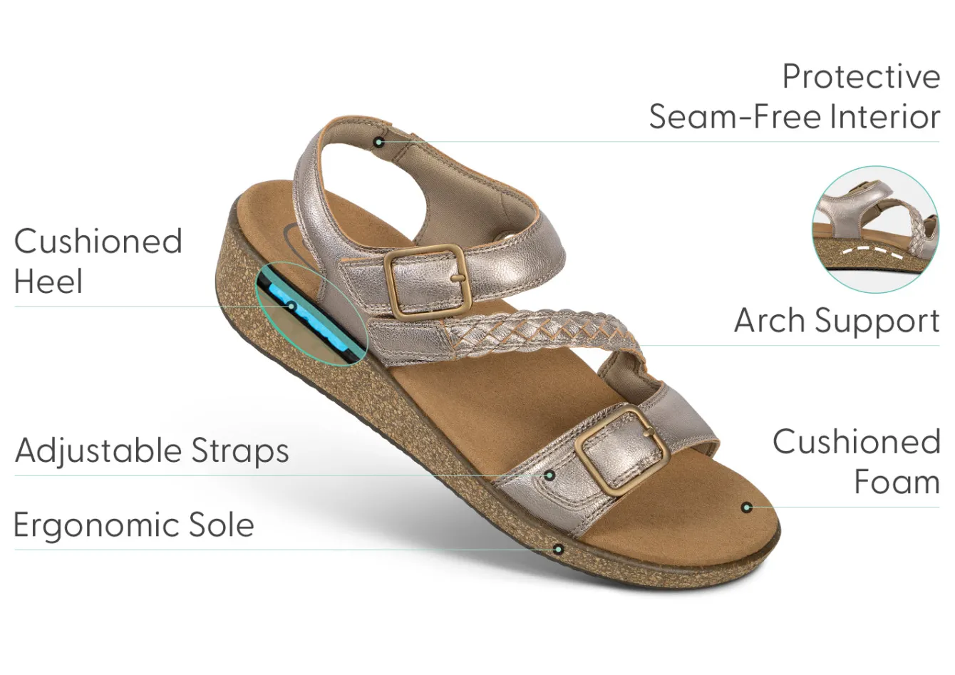 OrthoFeet Sandals|Casual Shoes<Chloe - Platinum