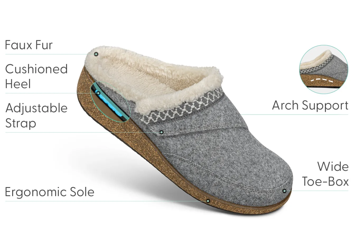 OrthoFeet Slippers|Clogs & Mules<Clara - Gray