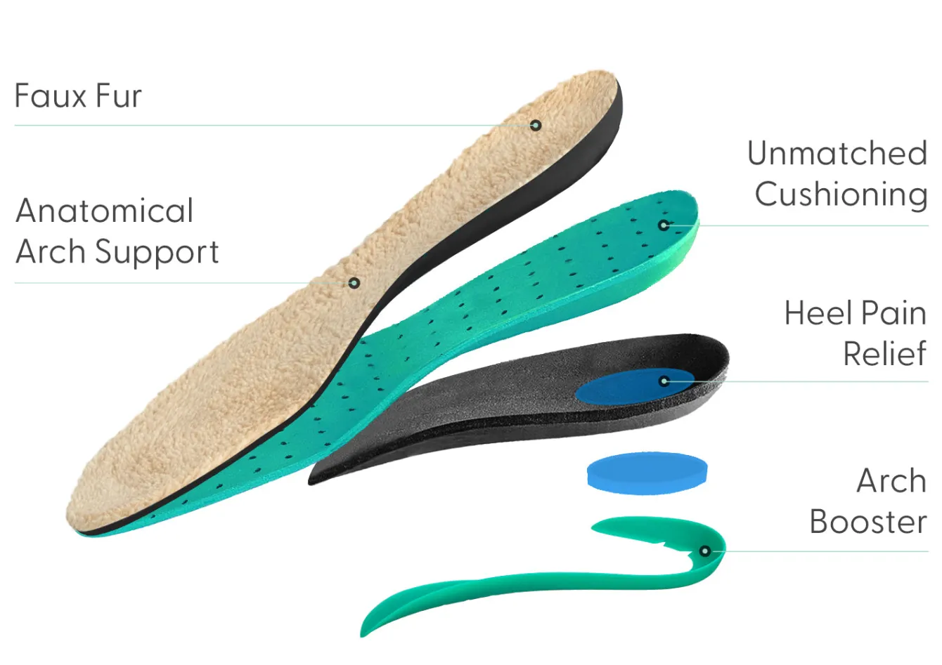 OrthoFeet Slippers|Clogs & Mules<Clara - Oatmeal Plaid