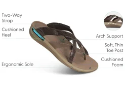 OrthoFeet Sandals<Clio - Brown