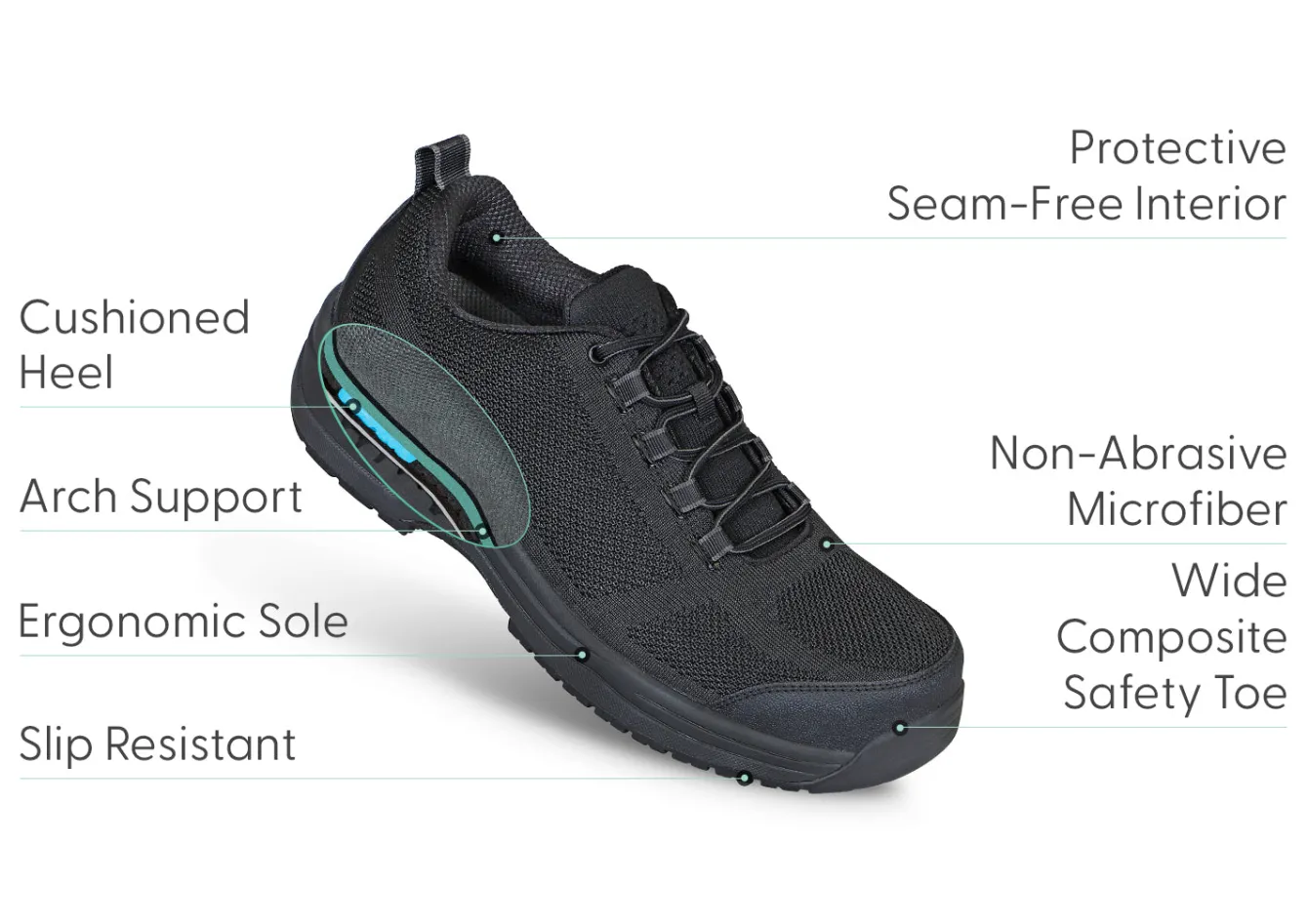 OrthoFeet Work Boots & Shoes<Cobalt Work Shoes - Black