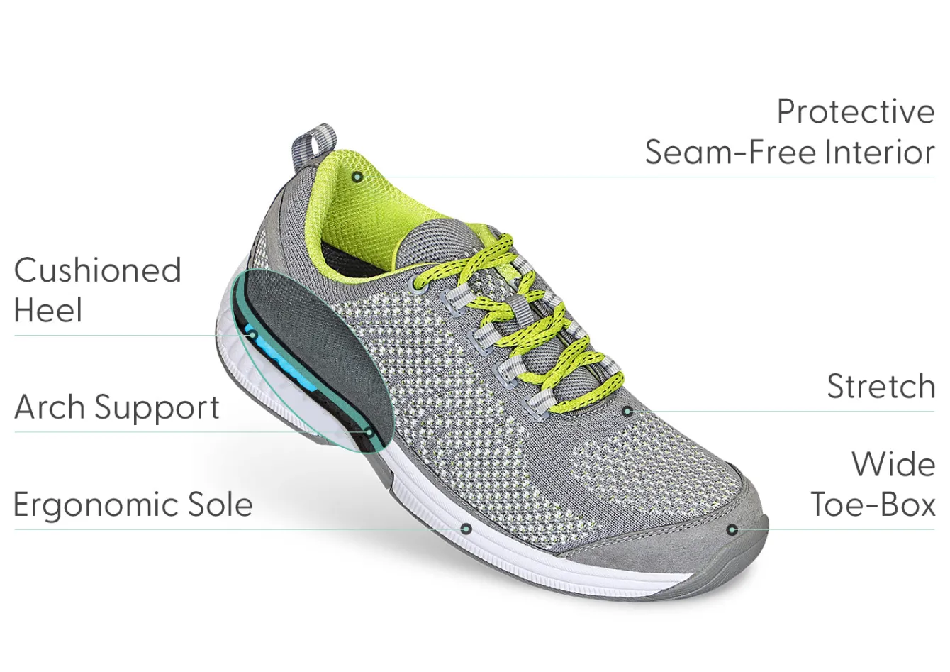 OrthoFeet Sneakers<Coral - Gray
