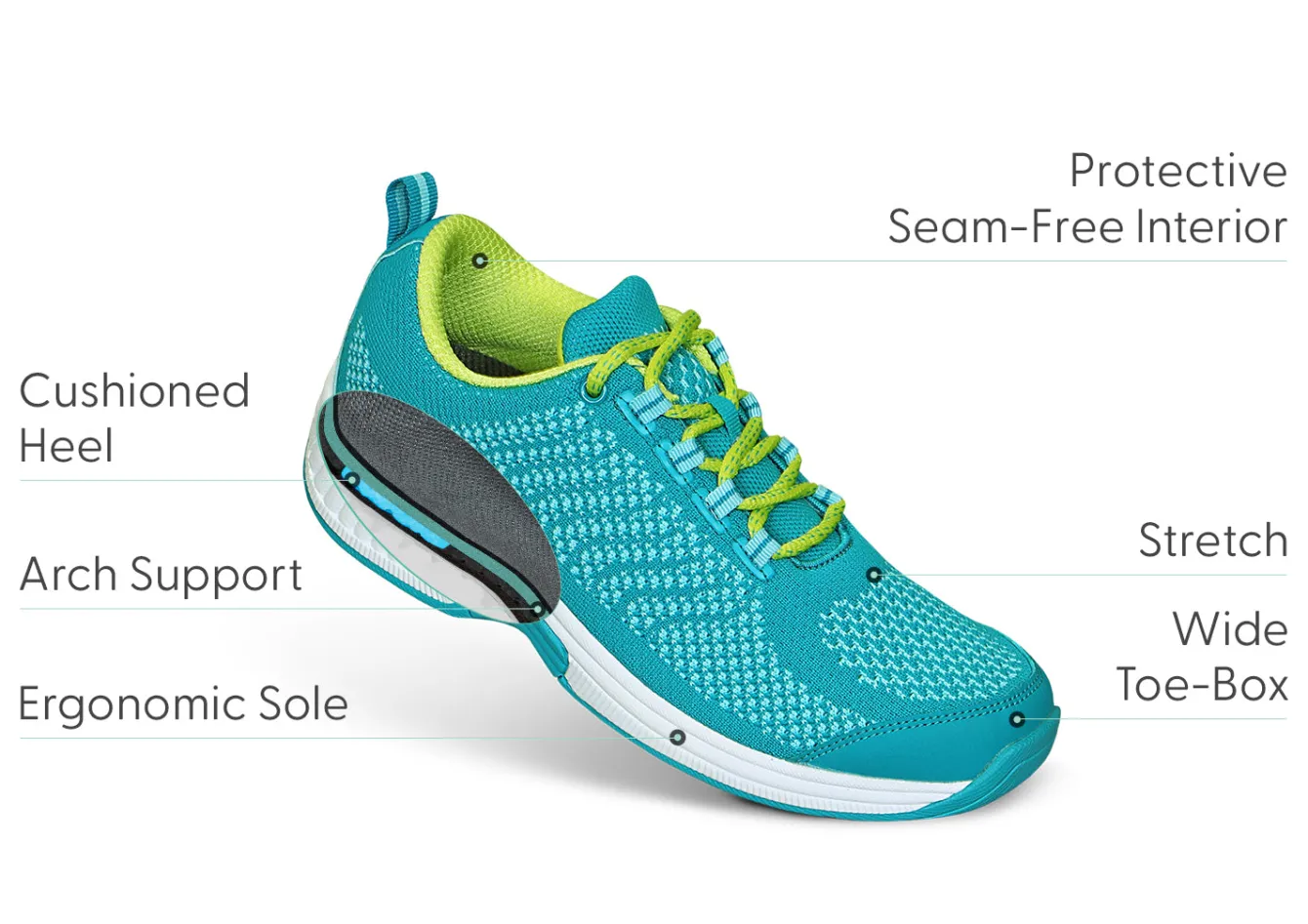 OrthoFeet Sneakers<Coral - Turquoise