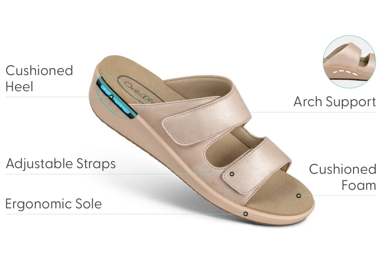 OrthoFeet Sandals|Clogs & Mules<Cruz - Dusty Rose Pink