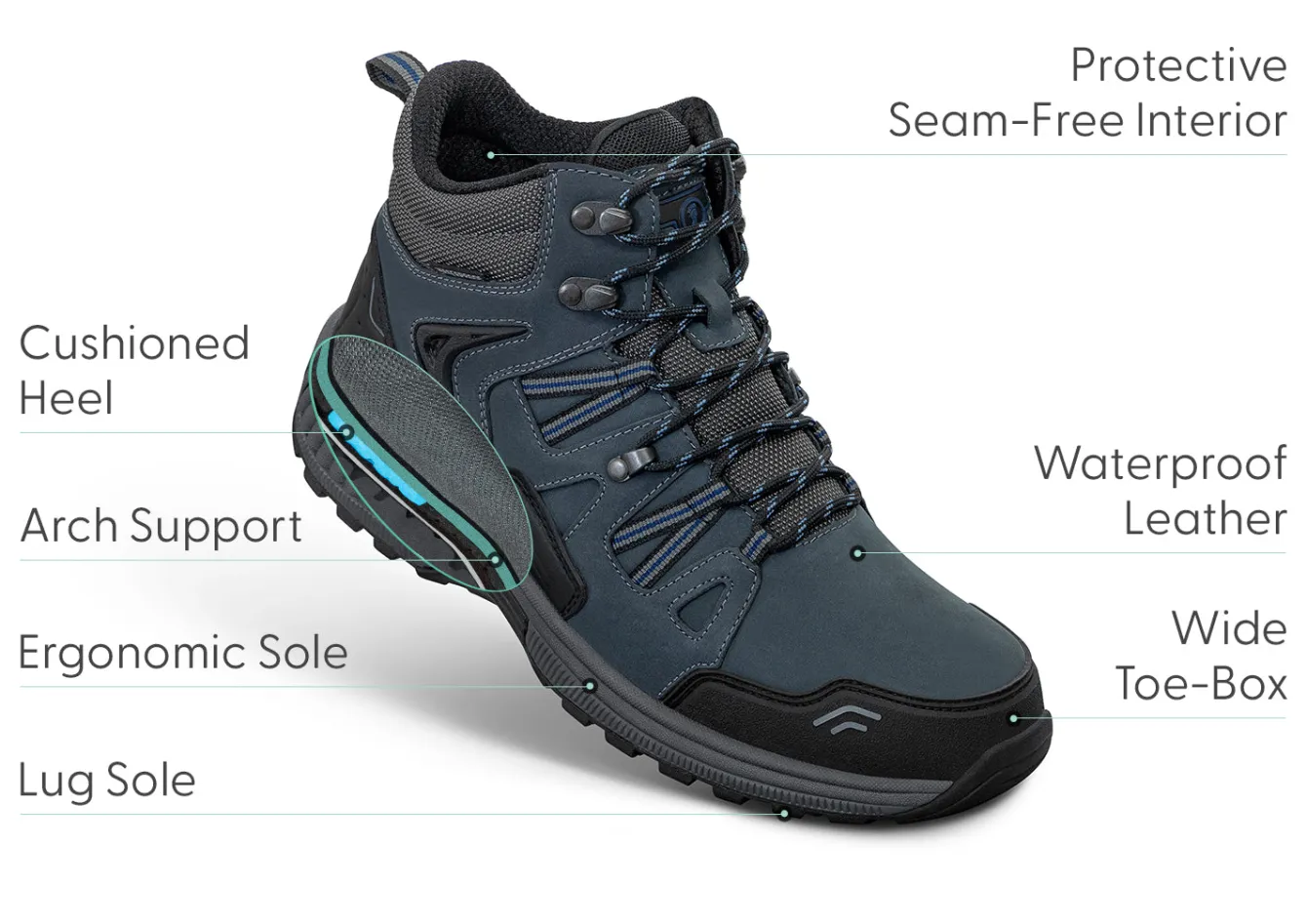 OrthoFeet Boots|Hiking Boots<Dakota Waterproof - Blue