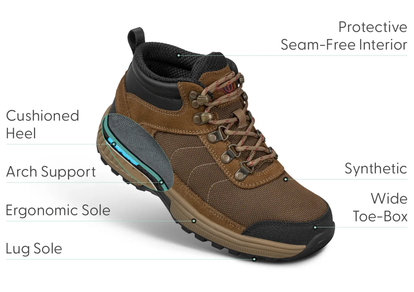 OrthoFeet Boots|Hiking Boots<Delta - Brown