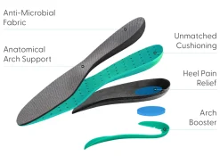OrthoFeet Casual Shoes|Dress Shoes<Ella - Black
