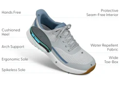 OrthoFeet Sneakers|Hands-Free Shoes<Fairway Hands-Free Golf - Blue/White/Gray