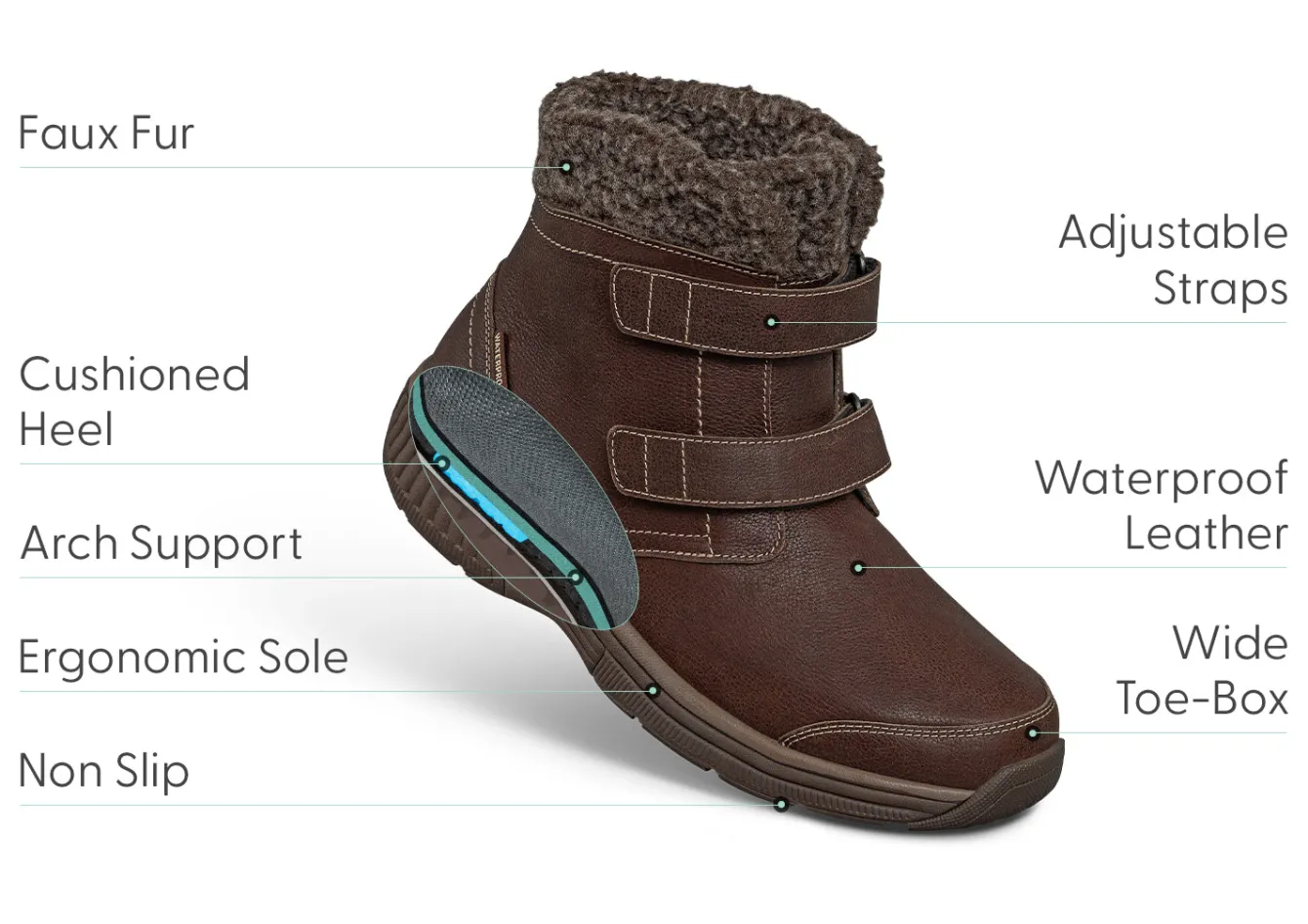 OrthoFeet Boots<Florence Waterproof - Brown