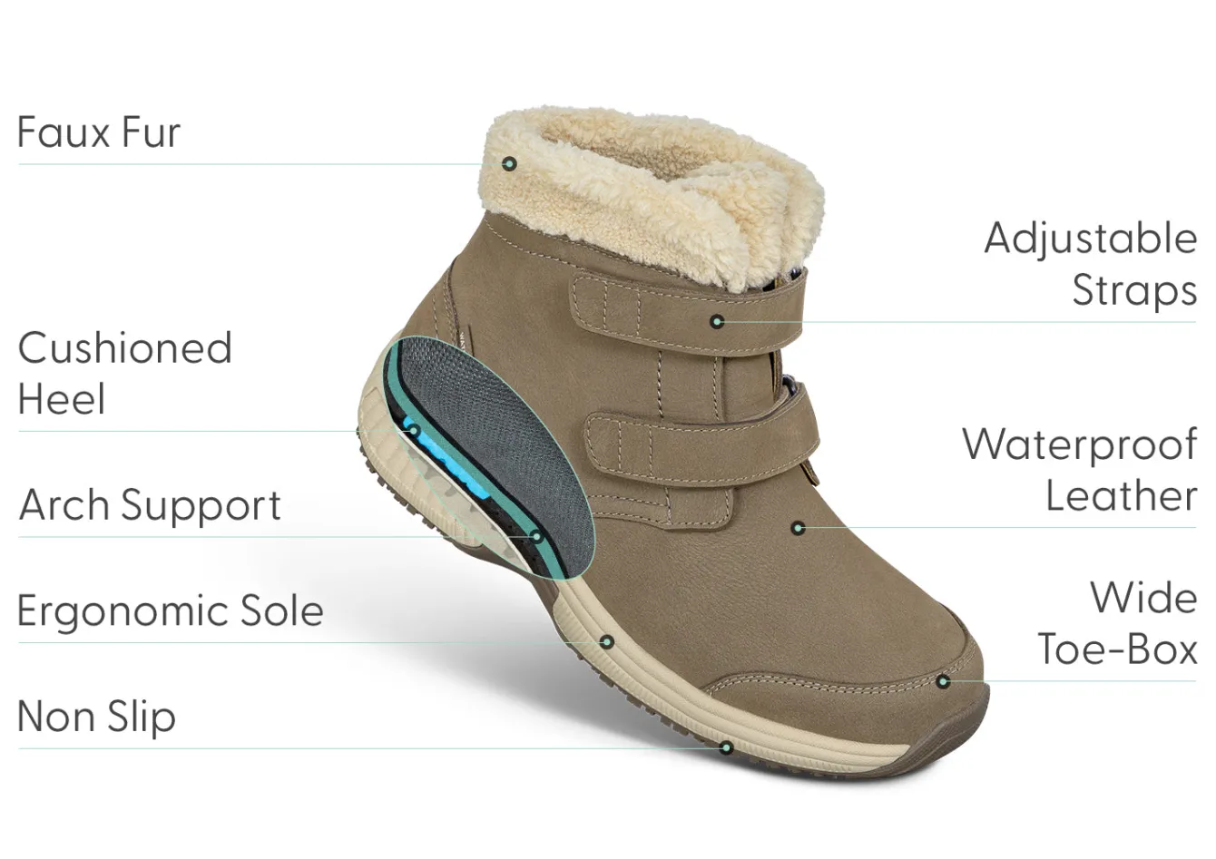 OrthoFeet Boots<Florence Waterproof - Taupe