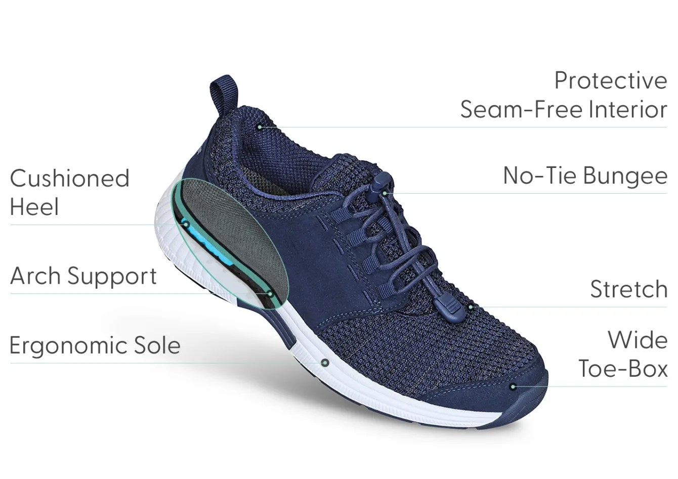 OrthoFeet Sneakers<Francis No-Tie - Blue