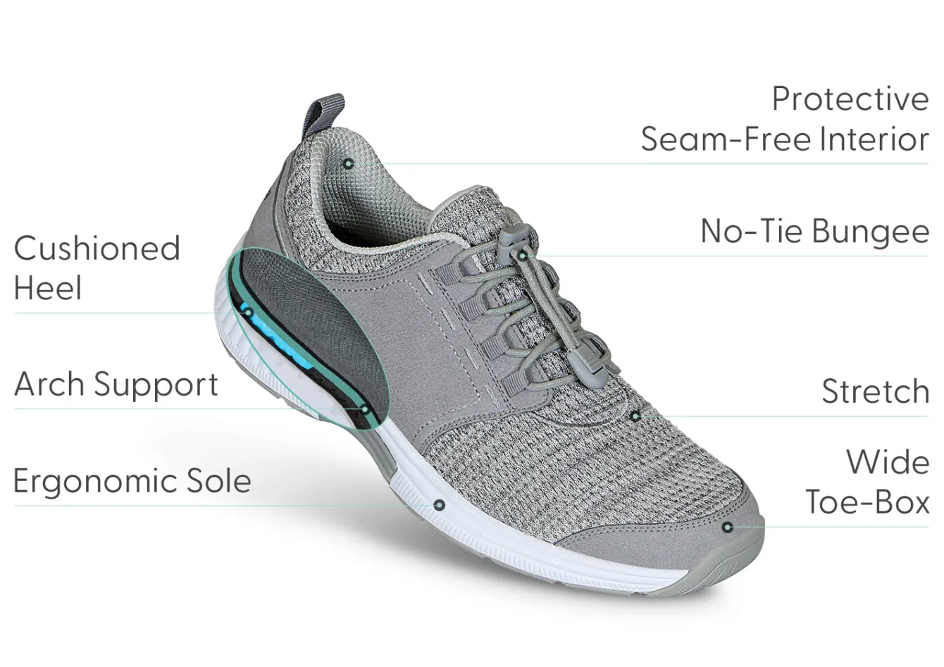 OrthoFeet Sneakers<Francis No-Tie - Gray