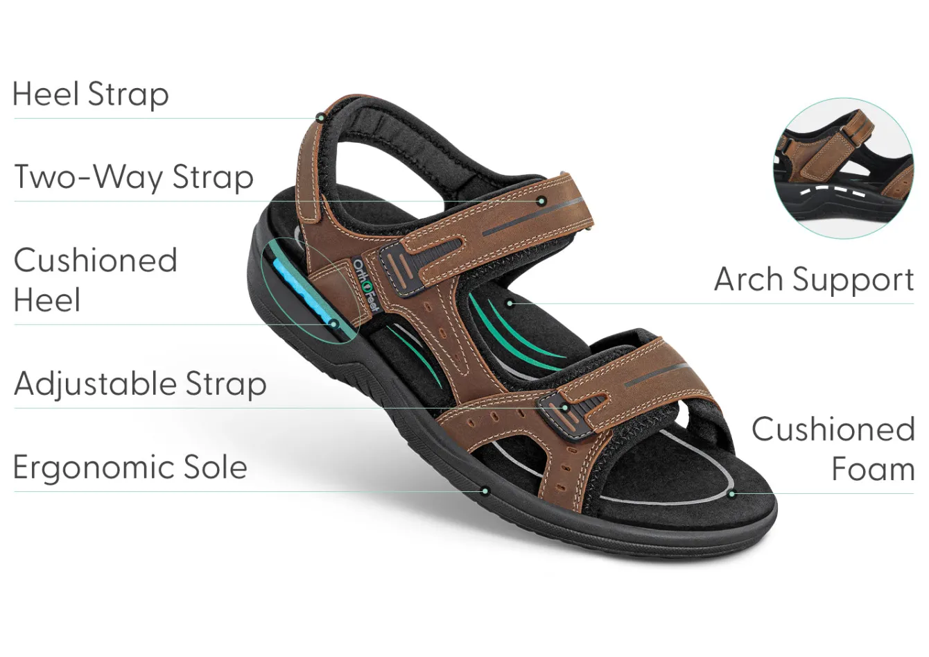 OrthoFeet Sandals<Gemini - Brown