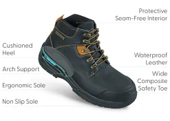 OrthoFeet Boots|Work Boots & Shoes<Granite Work Boots - Black
