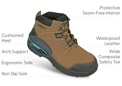 OrthoFeet Boots|Work Boots & Shoes<Granite Work Boots - Camel