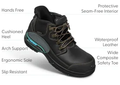 OrthoFeet Boots|Work Boots & Shoes<Graphite Hands-Free Work Boots - Black