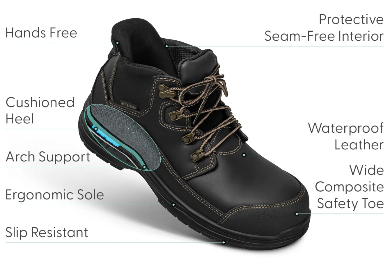 OrthoFeet Boots|Work Boots & Shoes<Graphite Hands-Free Work Boots - Black