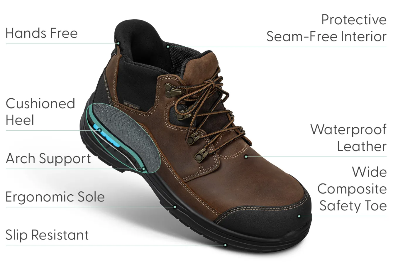 OrthoFeet Boots|Work Boots & Shoes<Graphite Hands-Free Work Boots - Brown
