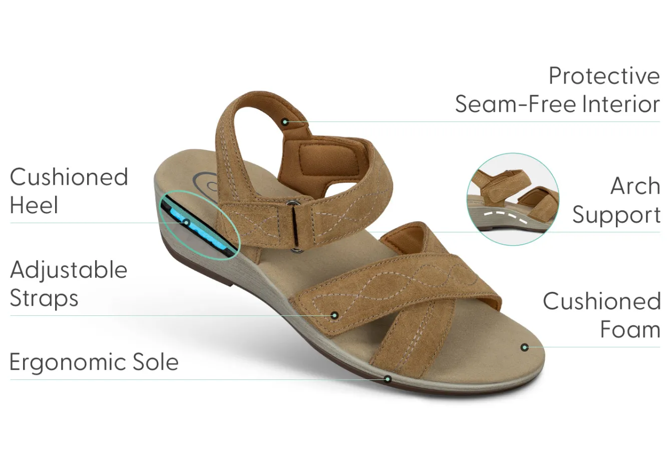 OrthoFeet Sandals|Dress Shoes<Holly - Camel