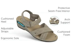 OrthoFeet Sandals|Dress Shoes<Holly - Taupe