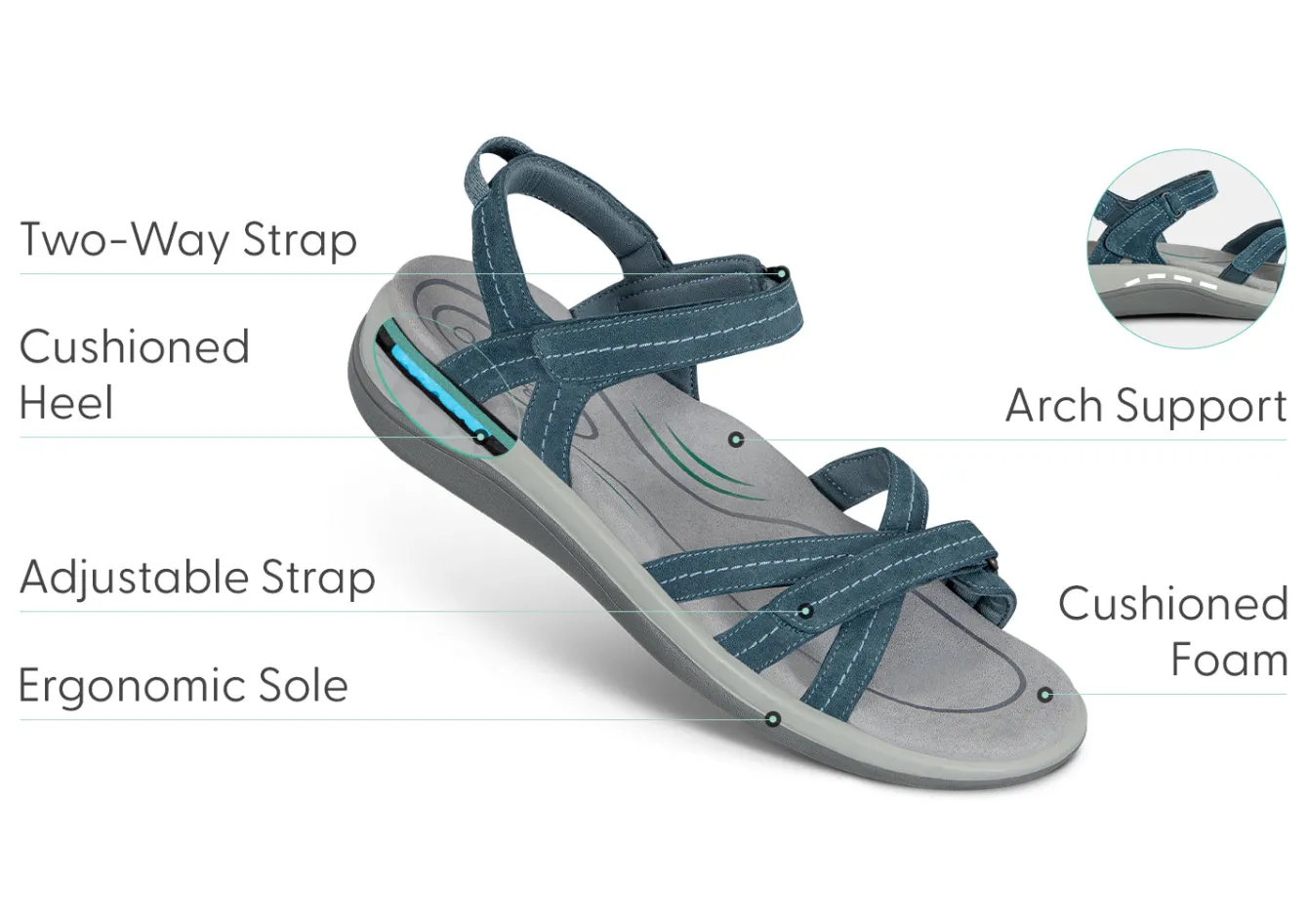 OrthoFeet Sandals<Hydra - Blue