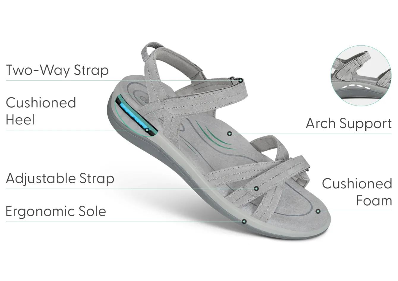 OrthoFeet Sandals<Hydra - Gray