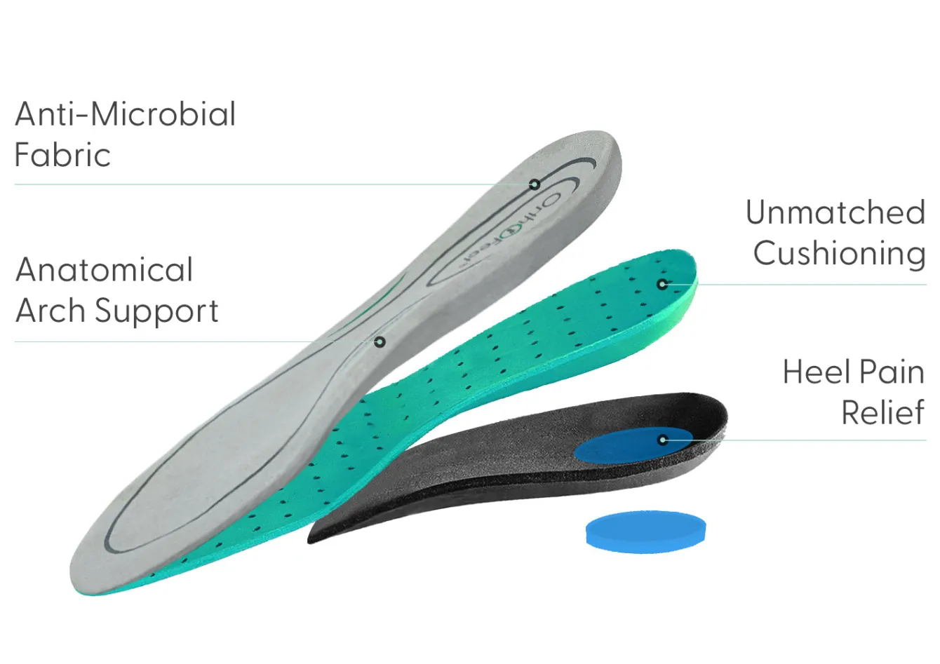 OrthoFeet Casual Shoes|Clogs & Mules<Irma - Taupe