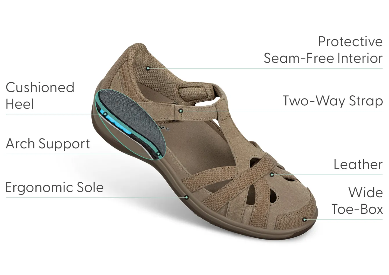 OrthoFeet Casual Shoes|Mary Janes<Juno - Taupe