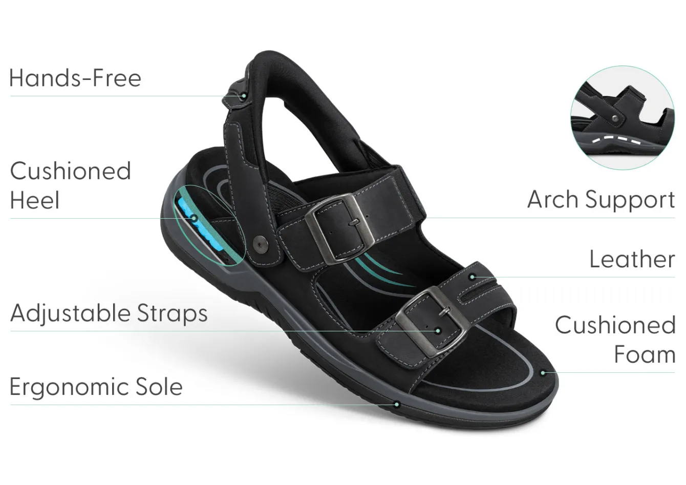 OrthoFeet Sandals|Hands-Free Shoes<Jupiter Hands-Free - Black