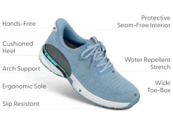 OrthoFeet Sneakers|Hands-Free Shoes<Kita Hands-Free - Blue