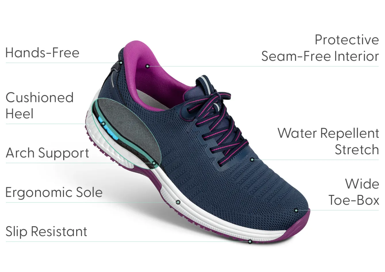 OrthoFeet Sneakers|Hands-Free Shoes<Kita Hands-Free - Navy/Orchid