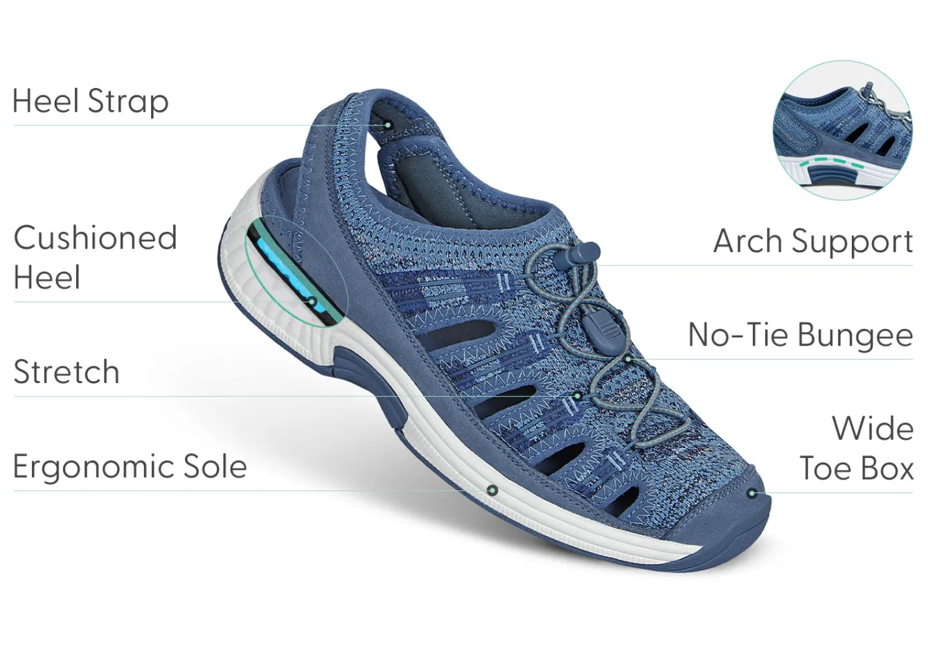OrthoFeet Sandals<Laguna - Blue